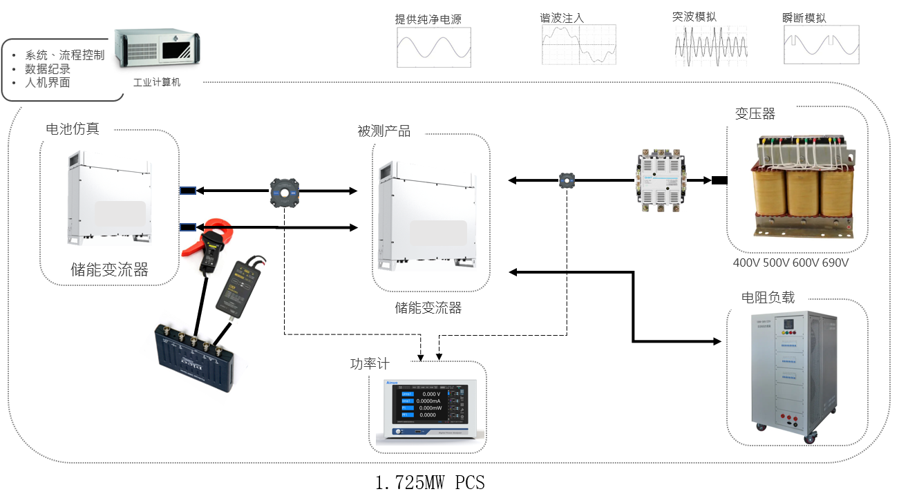 永乐高60net70net(中国)官方网站