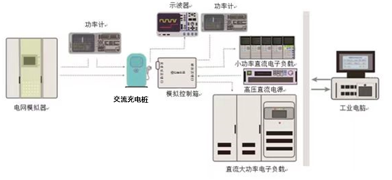 永乐高60net70net(中国)官方网站