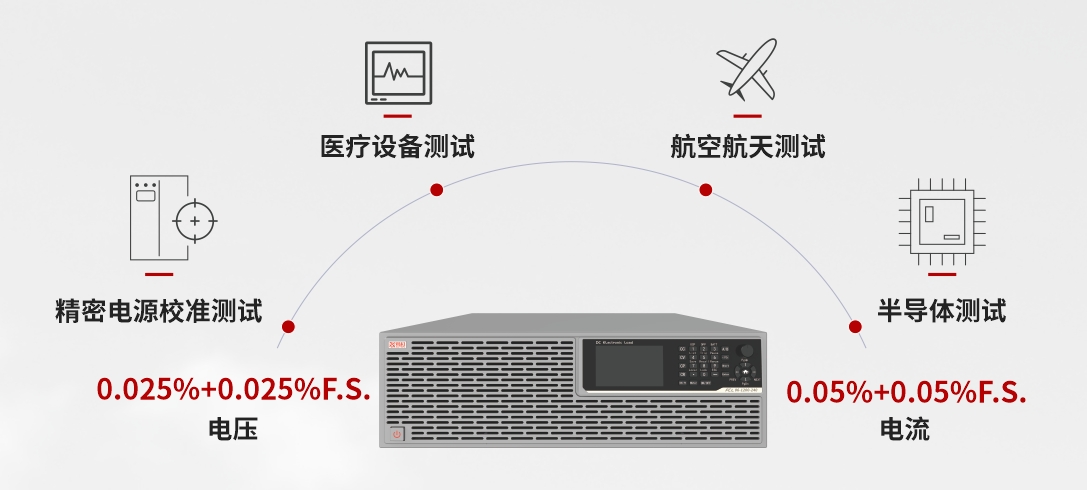 永乐高60net70net(中国)官方网站