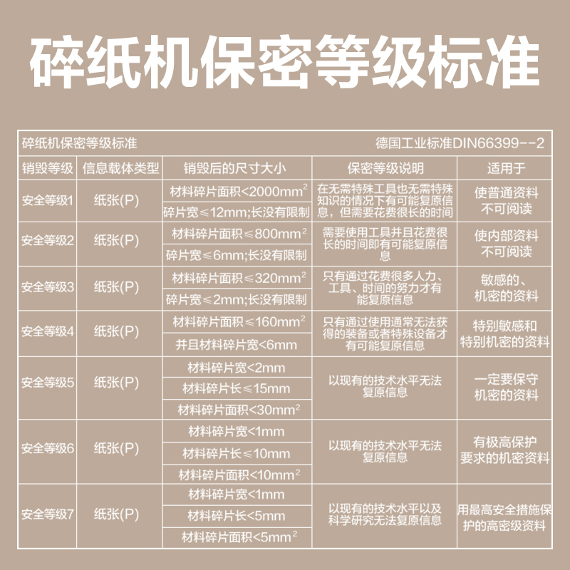 s36沙龙会GA762碎纸机-商务碎纸机(黑)(台)
