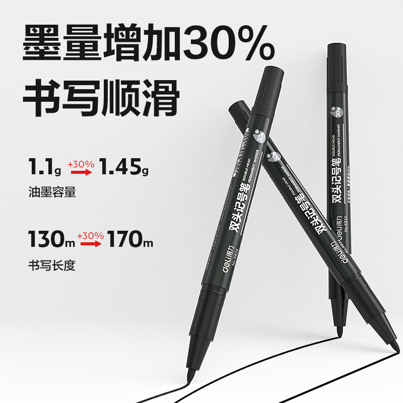 s36沙龙会思达6824小双头记号笔(黑)(支)