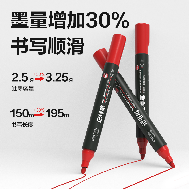 s36沙龙会思达6881记号笔(红)(支)