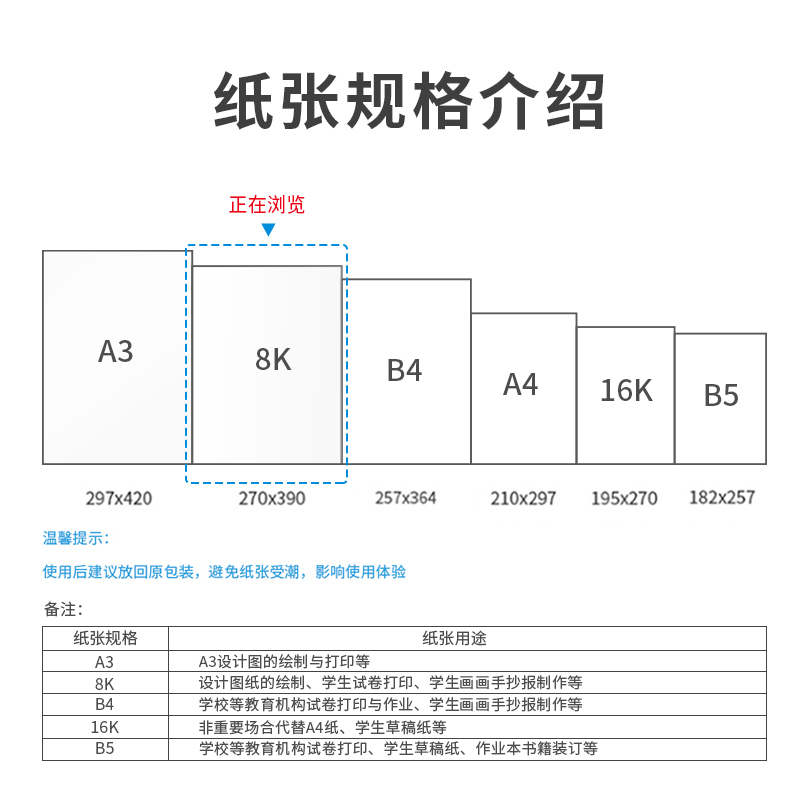 s36沙龙会7411复印纸8k-70g-4包(白色)