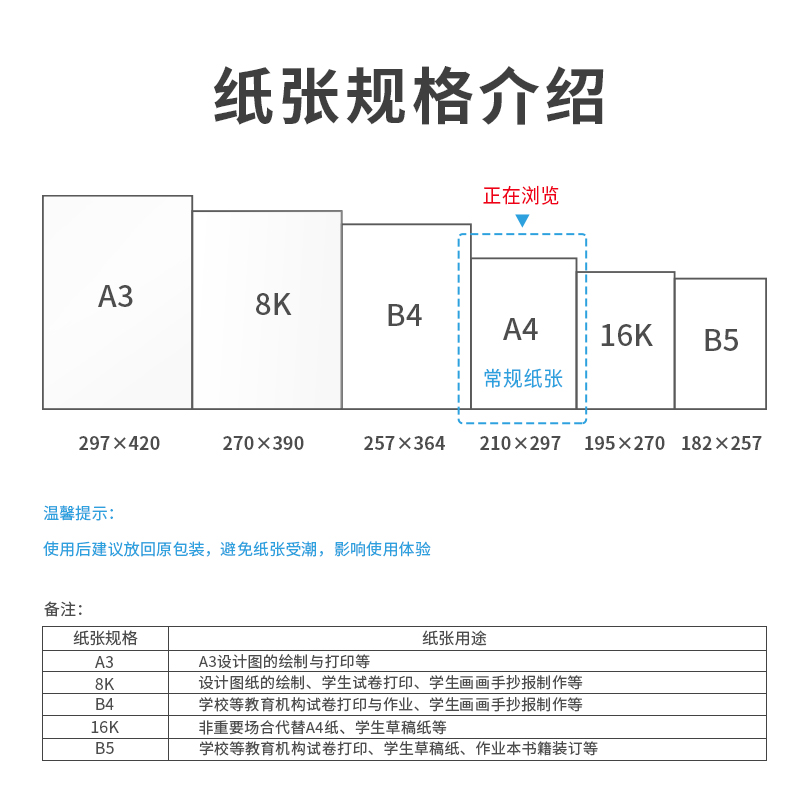 s36沙龙会7421爱琴海复印纸A4-70g-5包(白)(包)