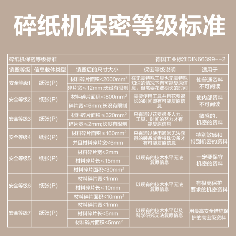 s36沙龙会9904碎纸机(白)(台)