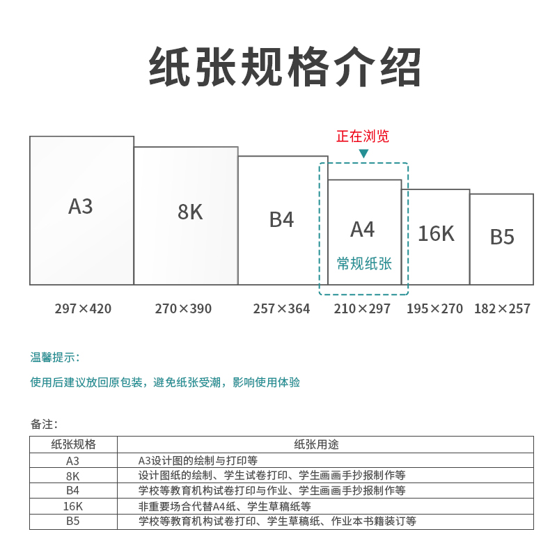 s36沙龙会7752锐冠A4-70g-5包复印纸(白)(5包/箱)