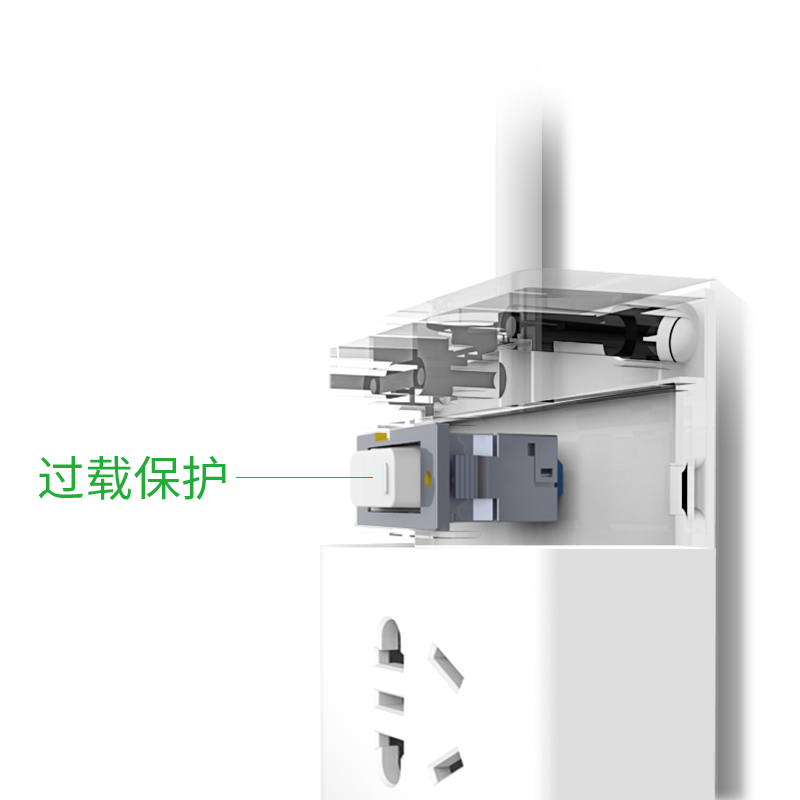s36沙龙会18217插座_3组+2U_1.8米_彩盒装(白)(只)