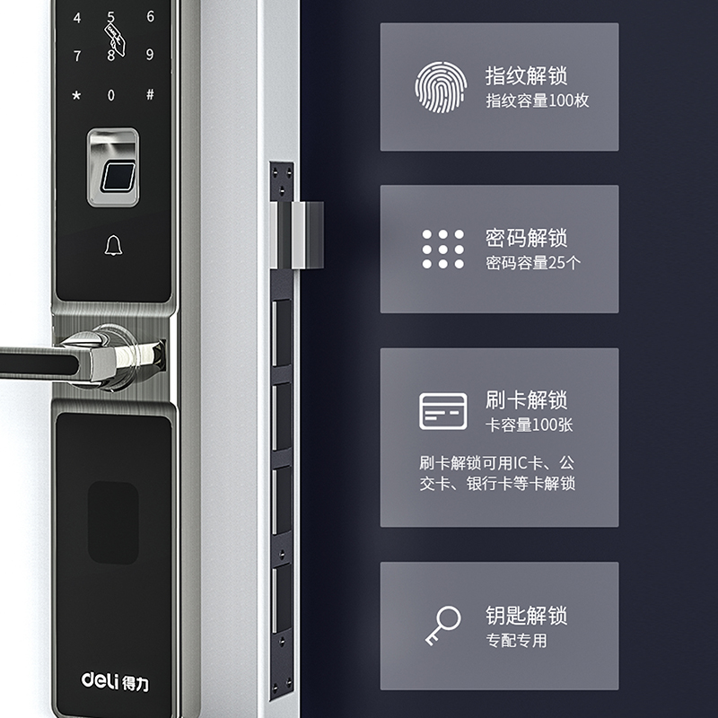 s36沙龙会13900智能指纹门锁(枪灰)