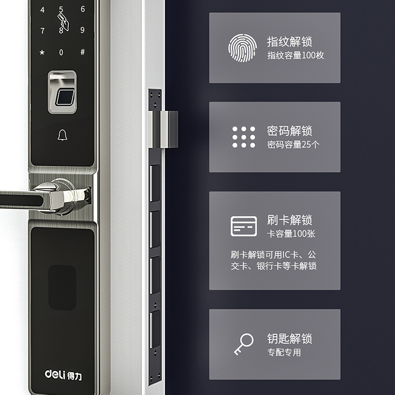 s36沙龙会13901智能指纹门锁(红古铜)