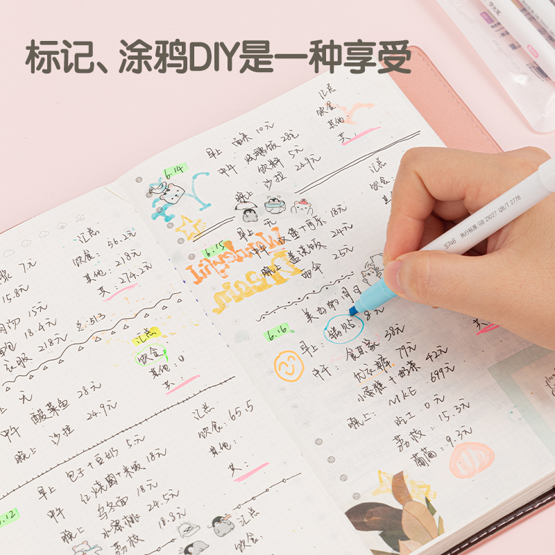 s36沙龙会S746通俗爆款荧光笔(混)(盒)
