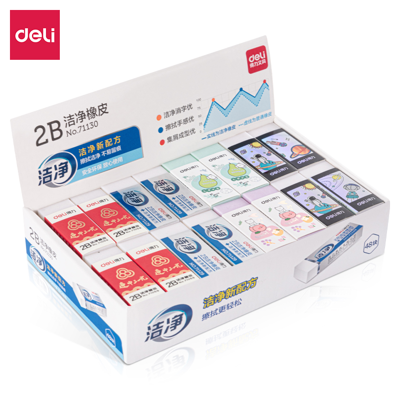 s36沙龙会71130混装清洁橡皮(混)(盒)