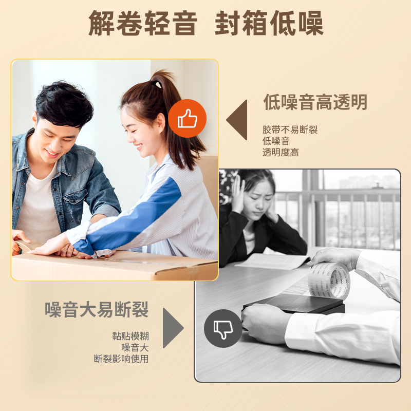 s36沙龙会30040小卷芯静音封箱胶带48mm*40m*60μm(1卷/pcs(水晶)