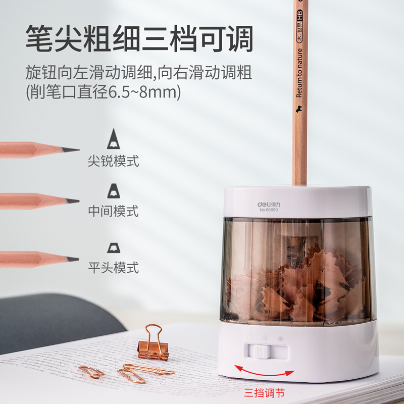 s36沙龙会68659Z电动卷笔刀(白色)(只)