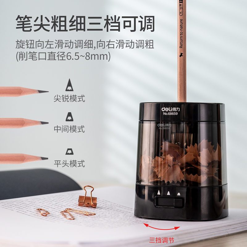 s36沙龙会68659Z电动卷笔刀(玄色)(只)