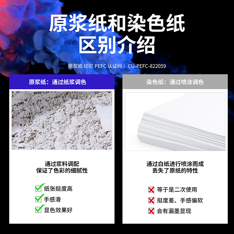 s36沙龙会7758-A3-100彩色复印纸-A3-80g-25包(红)(包)
