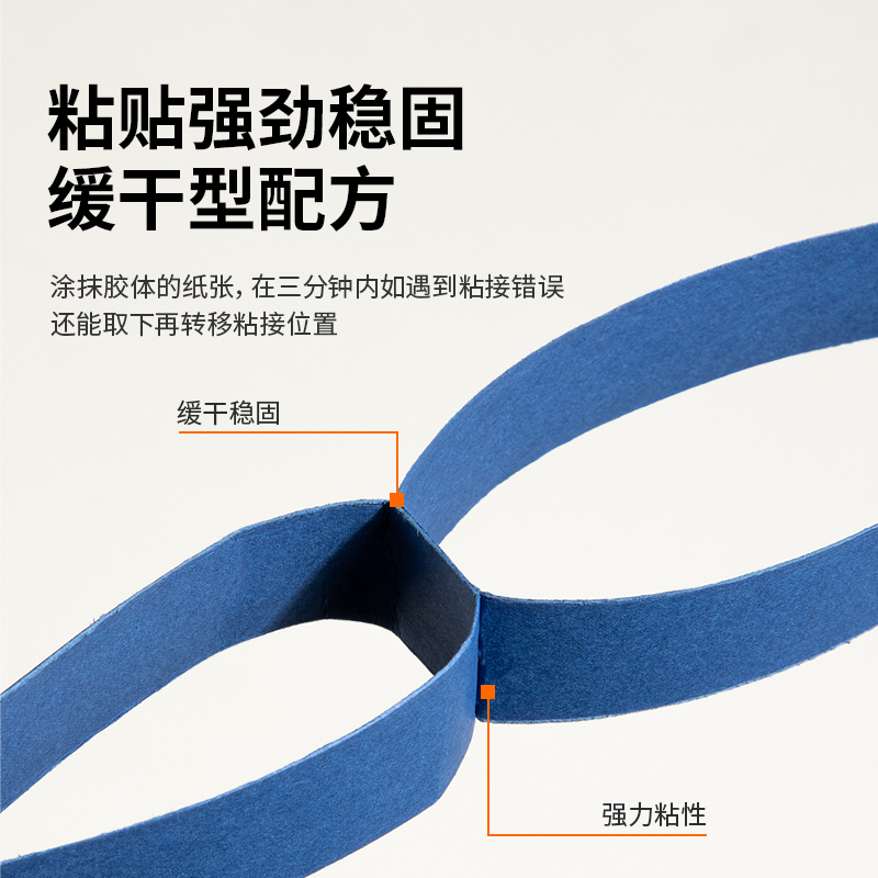 s36沙龙会53402电商专供6只装ACR固体胶(透明)(6支/盒)