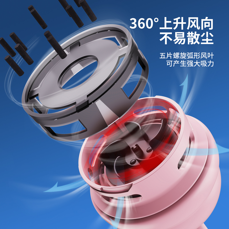 s36沙龙会18890充电式桌面清洁器(粉色)(盒)