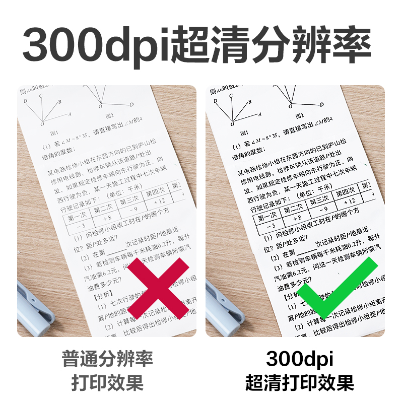 s36沙龙会X5S相印宝(白)(台)