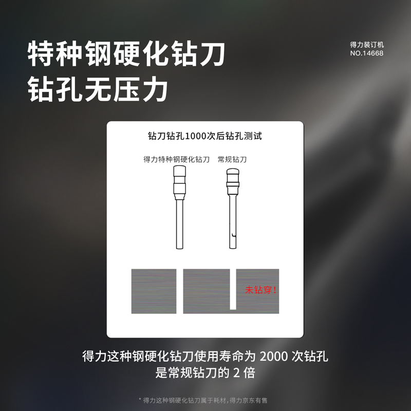 s36沙龙会14732三孔线装机棉线(白色)(盒)