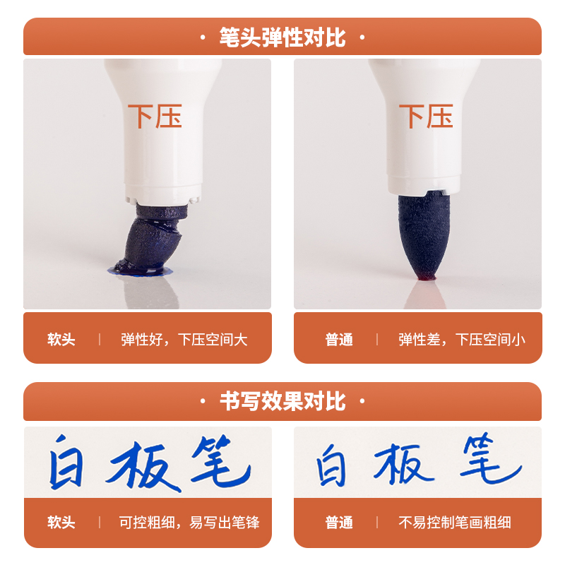 s36沙龙会S508软头白板笔(蓝色)(支)
