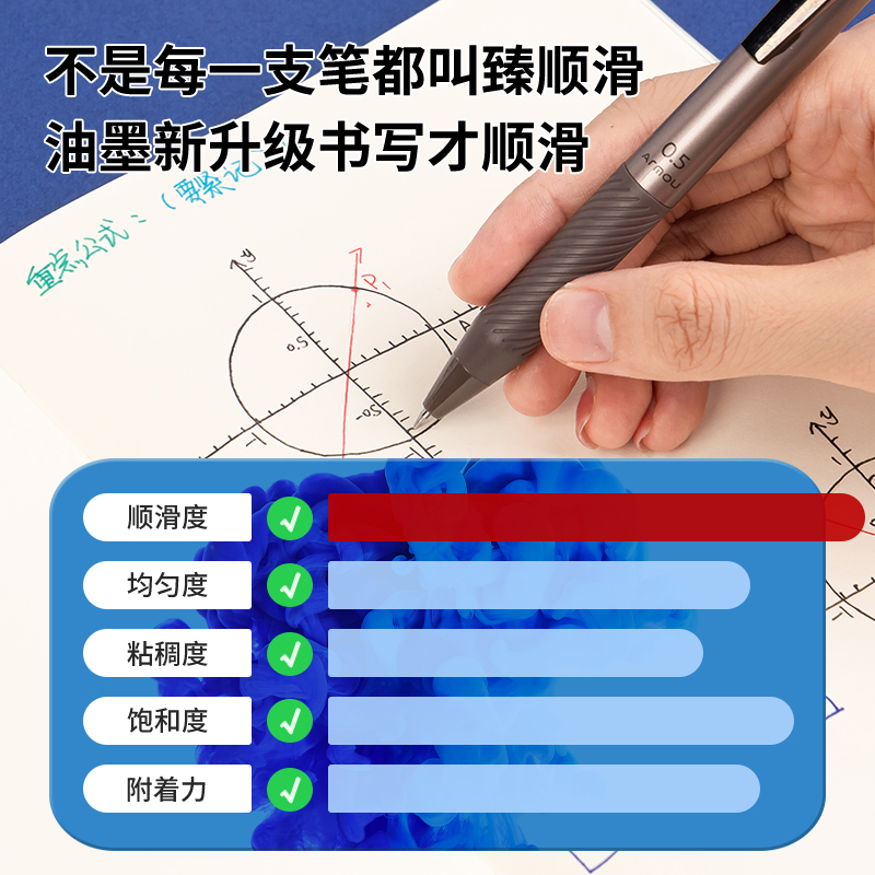 s36沙龙会S18按动办公中性笔0.5mm子弹头(臻顺滑)(黑)(支)