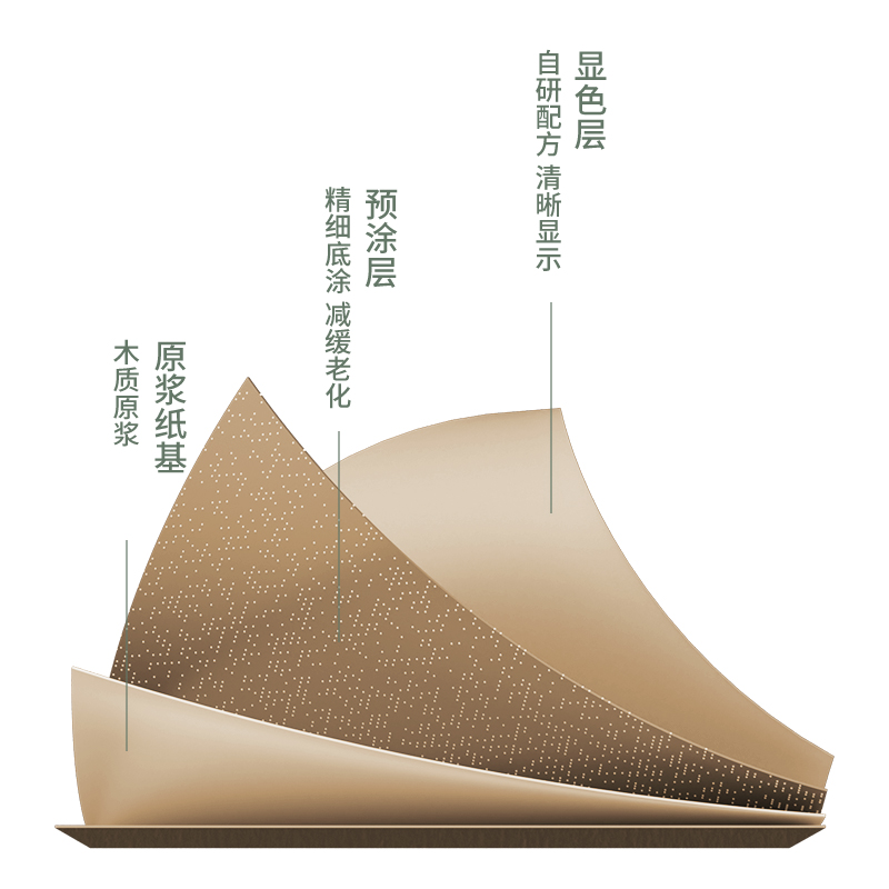 s36沙龙会11730塞纳河热敏收银纸80*80型(混)(30卷/箱)
