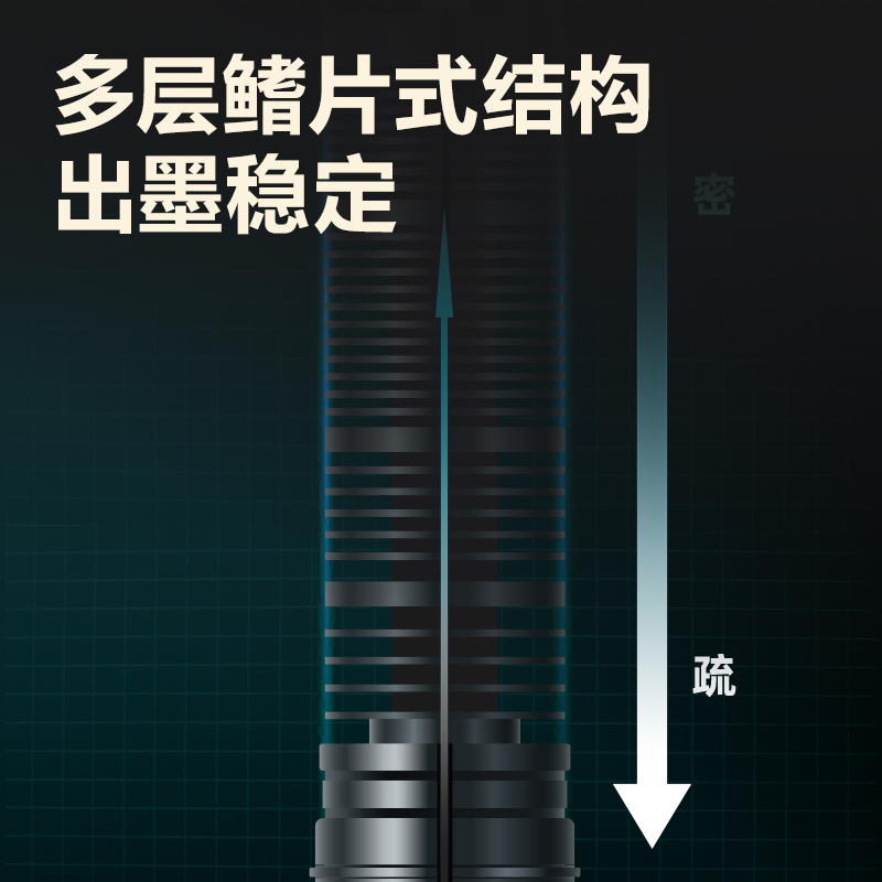 s36沙龙会S656-Q1直液式走珠笔0.5mm全针管(黑)(支)