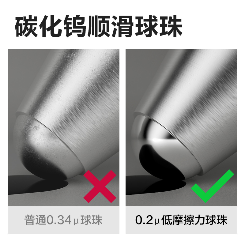 s36沙龙会S656-Q1直液式走珠笔0.5mm全针管(黑)(支)