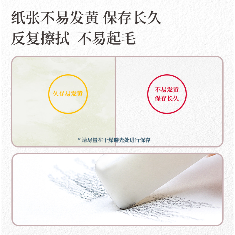 s36沙龙会73942_素描纸160g-A4(白)(50张/袋)