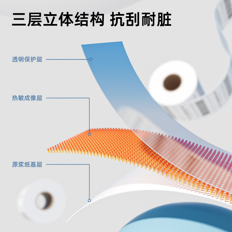 s36沙龙会12104巴厘海三防热敏标签纸70*50mm-750枚(白)(1卷/筒)