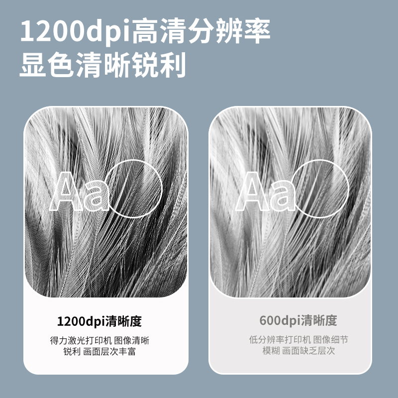 s36沙龙会M3400ADN是非激光多功效一体机(白色)(台)
