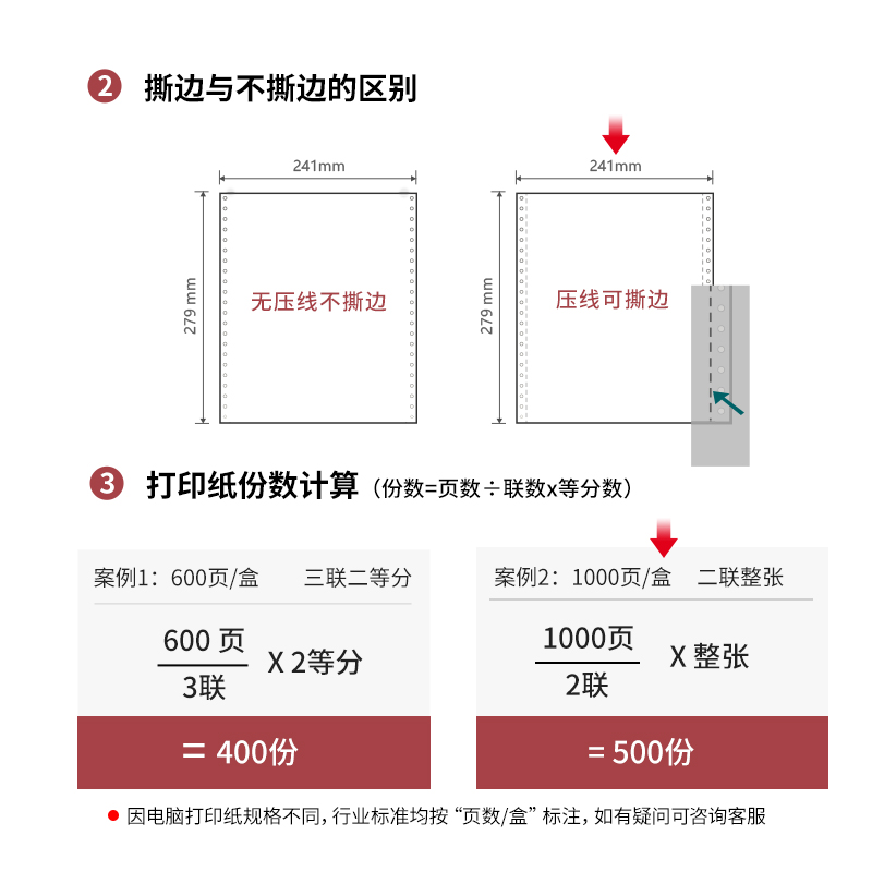 s36沙龙会尼罗河NL241-2电脑打印纸(S白色撕边)(1000页/盒)