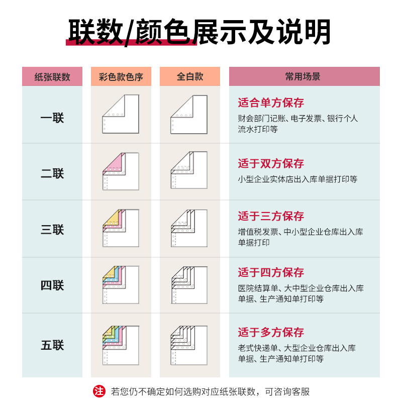 s36沙龙会爱琴海TMA241-1电脑打印纸(1/3白色不撕边)(600页/盒)