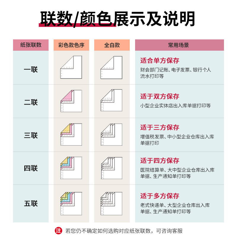 s36沙龙会爱琴海TMA241-4电脑打印纸(1/2CS彩色撕边)(600页/盒)
