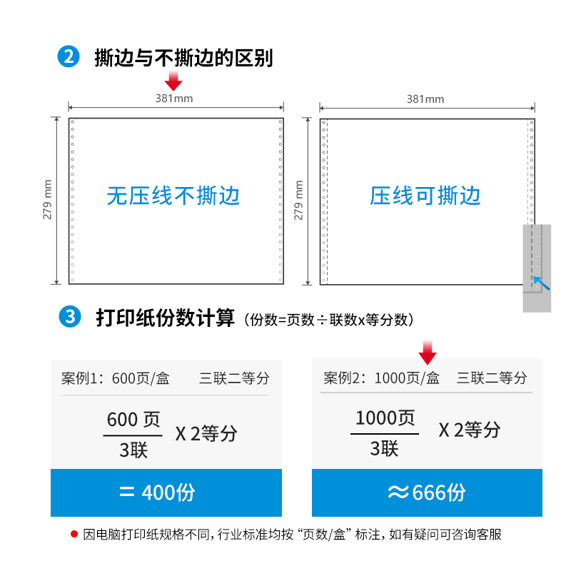 s36沙龙会塞纳河N381-3电脑打印纸(1/2白色不撕边)(1000页/盒)
