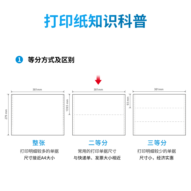 s36沙龙会塞纳河N381-3电脑打印纸(1/2S白色撕边)(1000页/盒)