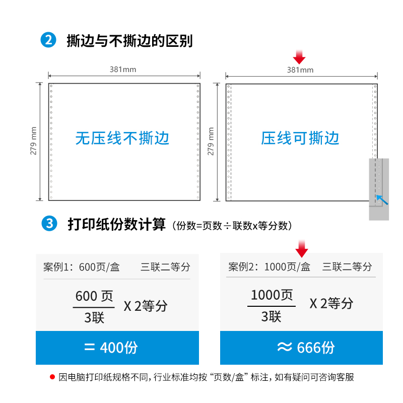 s36沙龙会塞纳河N381-3电脑打印纸(1/2S白色撕边)(1000页/盒)