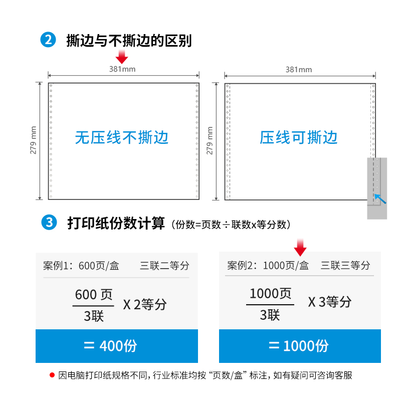 s36沙龙会塞纳河N381-3电脑打印纸(1/3白色不撕边)(1000页/盒)