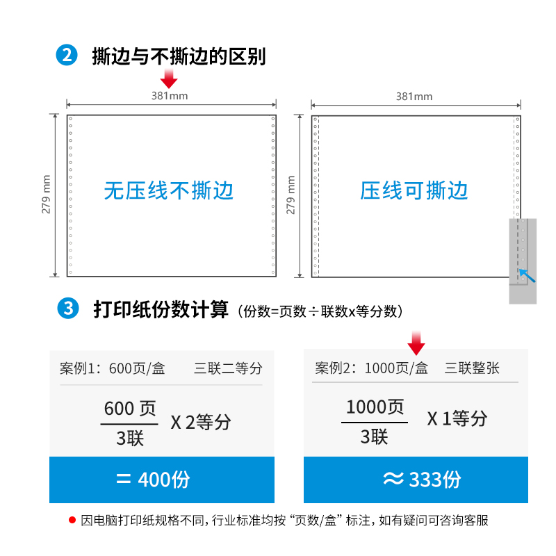 s36沙龙会塞纳河N381-3电脑打印纸(C彩色不撕边)(1000页/盒)