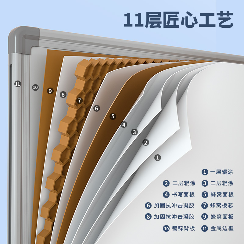 s36沙龙会MB1646_H型可升降白板900*600mm(灰色)(块)