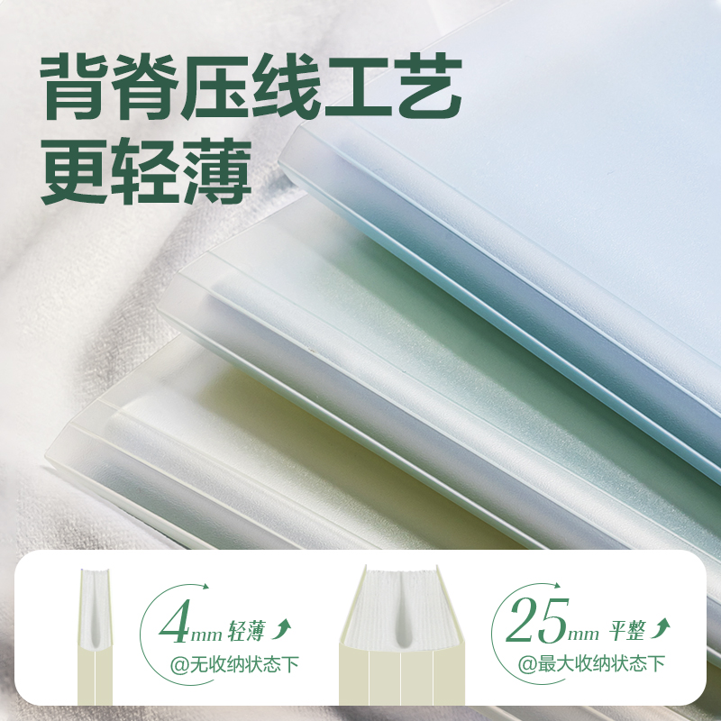 s36沙龙会PQ12-60线上爆款60页试卷册(黄)(个)