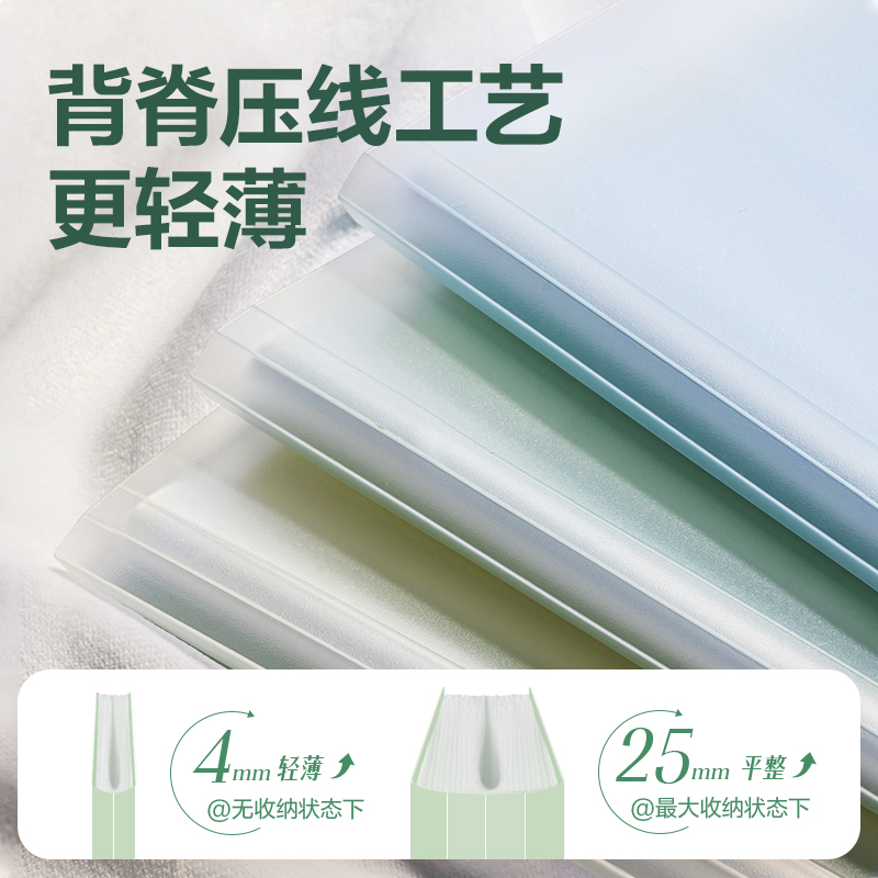 s36沙龙会PQ12-60线上爆款60页试卷册(绿)(个)