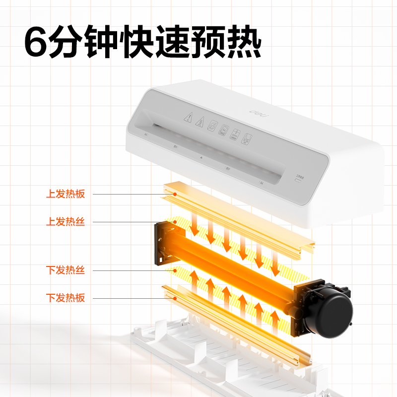 s36沙龙会GQ405塑封机(白色)(台)