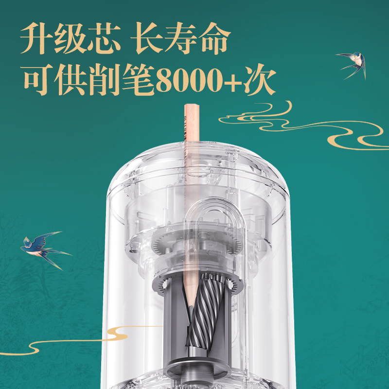 s36沙龙会DF82东方文彩大口径电动削笔机(粉色)(台)