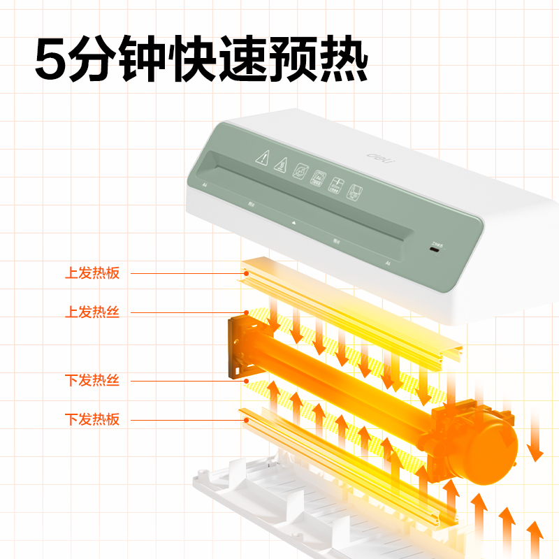 s36沙龙会GQ407塑封机(白色)(台)