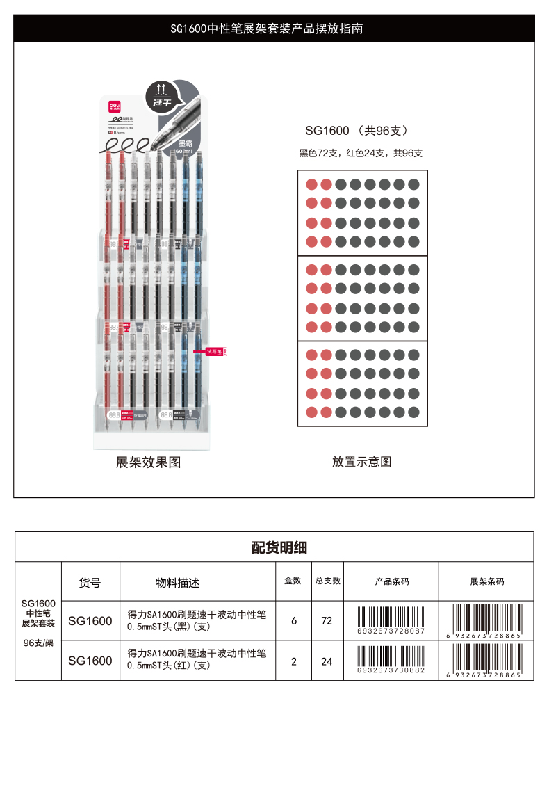 s36沙龙会SG1600刷题按动中性笔展架套装(黑)(96支/架)