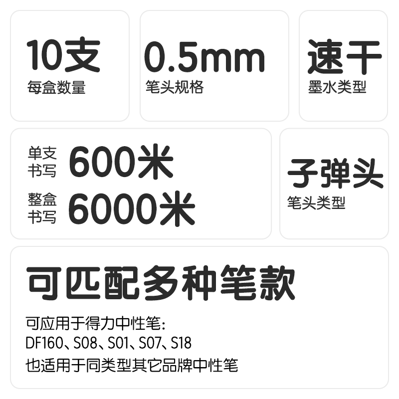 s36沙龙会SE227刷题速干按动中性笔替芯0.5mm子弹头(黑)(10支/袋)