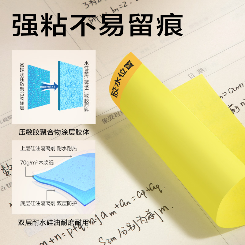 s36沙龙会BT352荧光记事贴76mm*101mm80张 (混)(袋)
