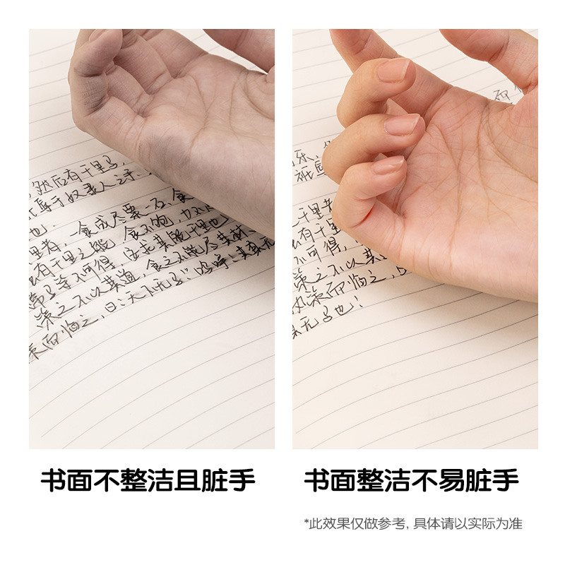 s36沙龙会SG365刷题中性笔套装(黑)(6件套)