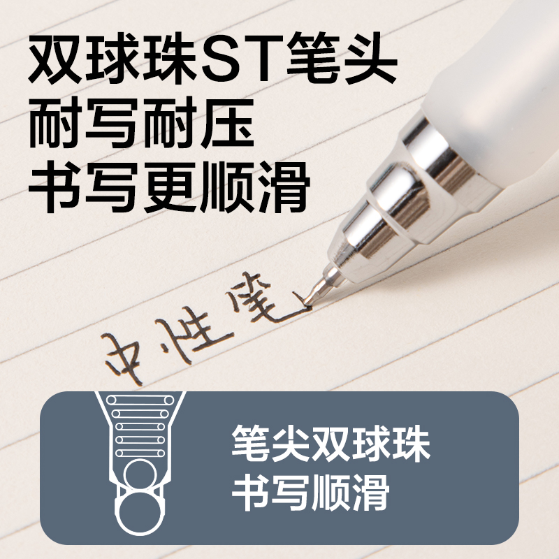 s36沙龙会SG364六边形战士誊写套装(黑)(5件套)